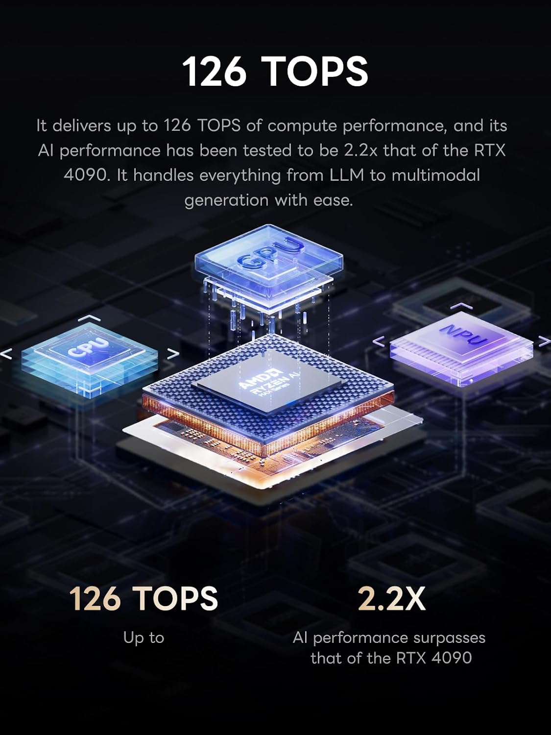 MINISFORUM MS-S1 MAX AMD Ryzen MAX+ 395