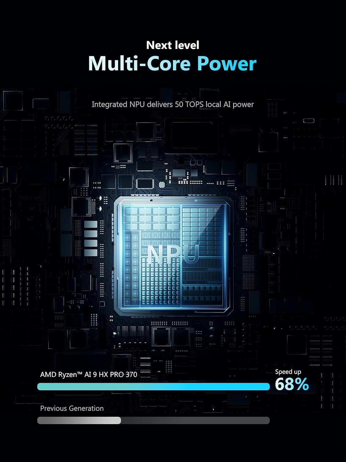 MINISFORUM N5 Pro Ryzen AI 9 HX PRO 370
