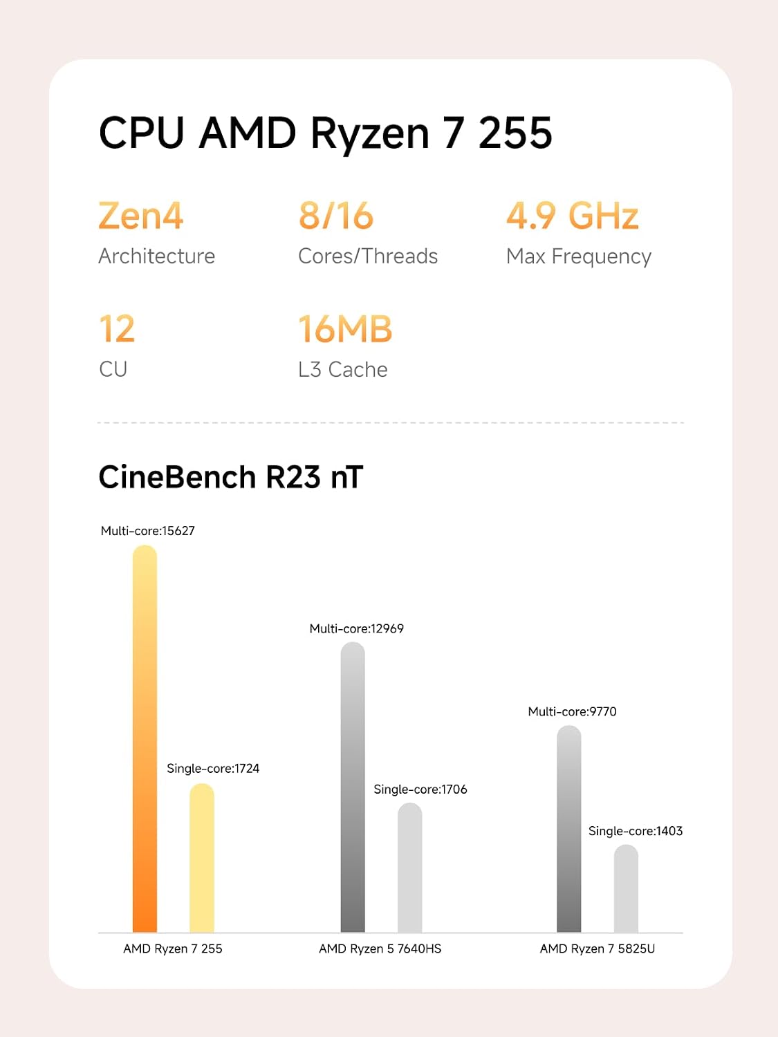 MINISFORUM AI X1  PRO 255
