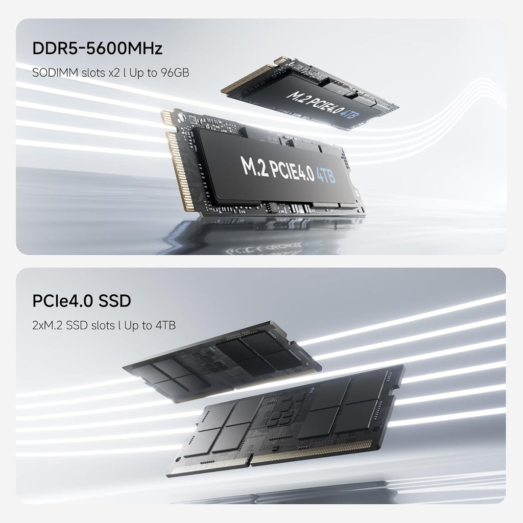 MINISFORUM UM870 Slim 8745H