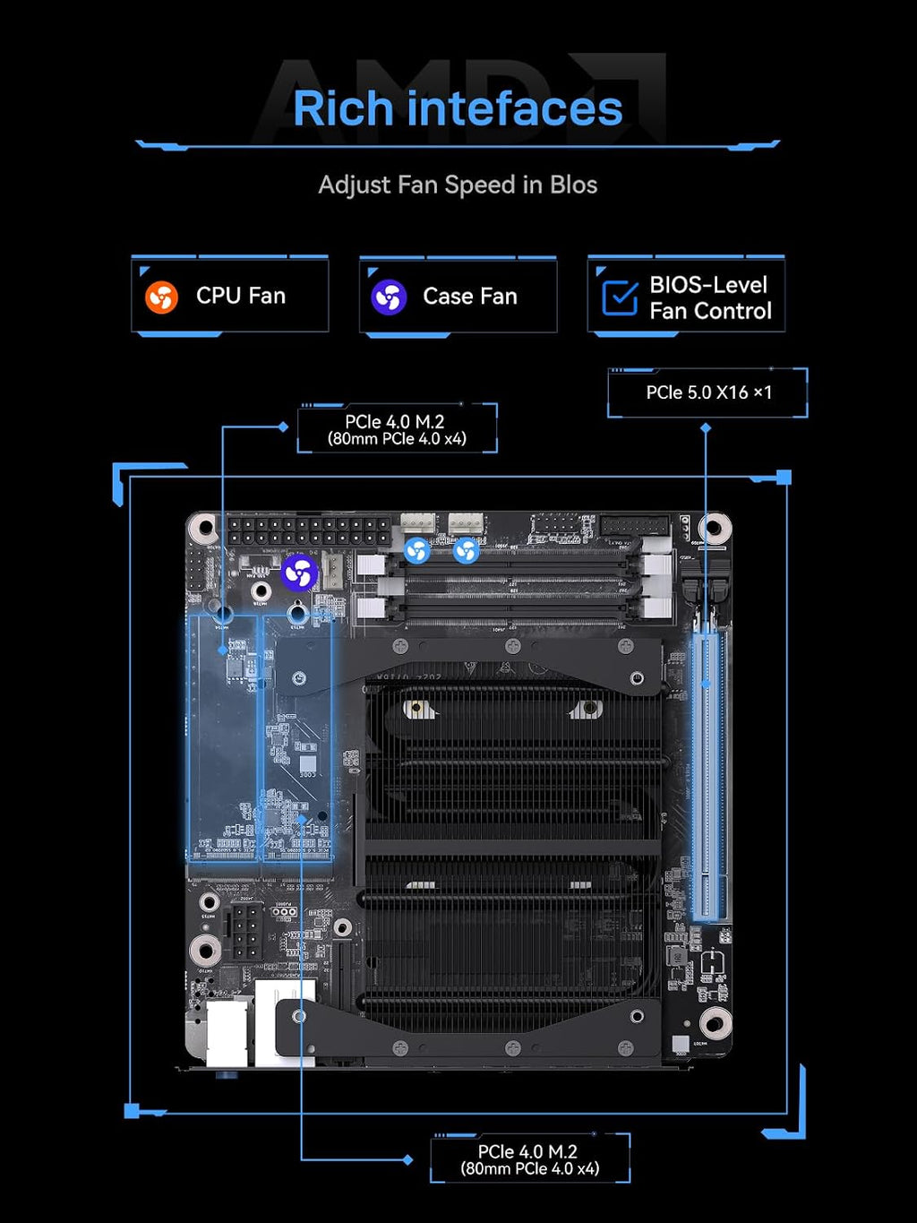 MINISFORUM BD775i SE R7-7745HX Motherboard
