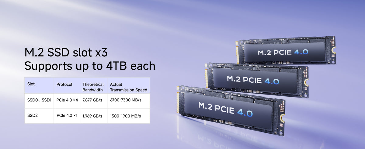 MINISFORUM AI X1 AI 9 HX 470