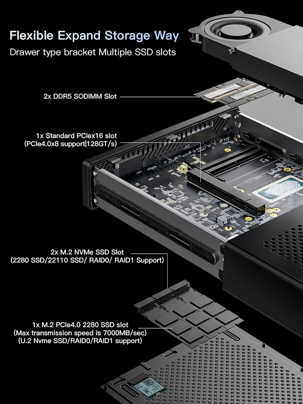 MINISFORUM MS-01 i5-12600H
