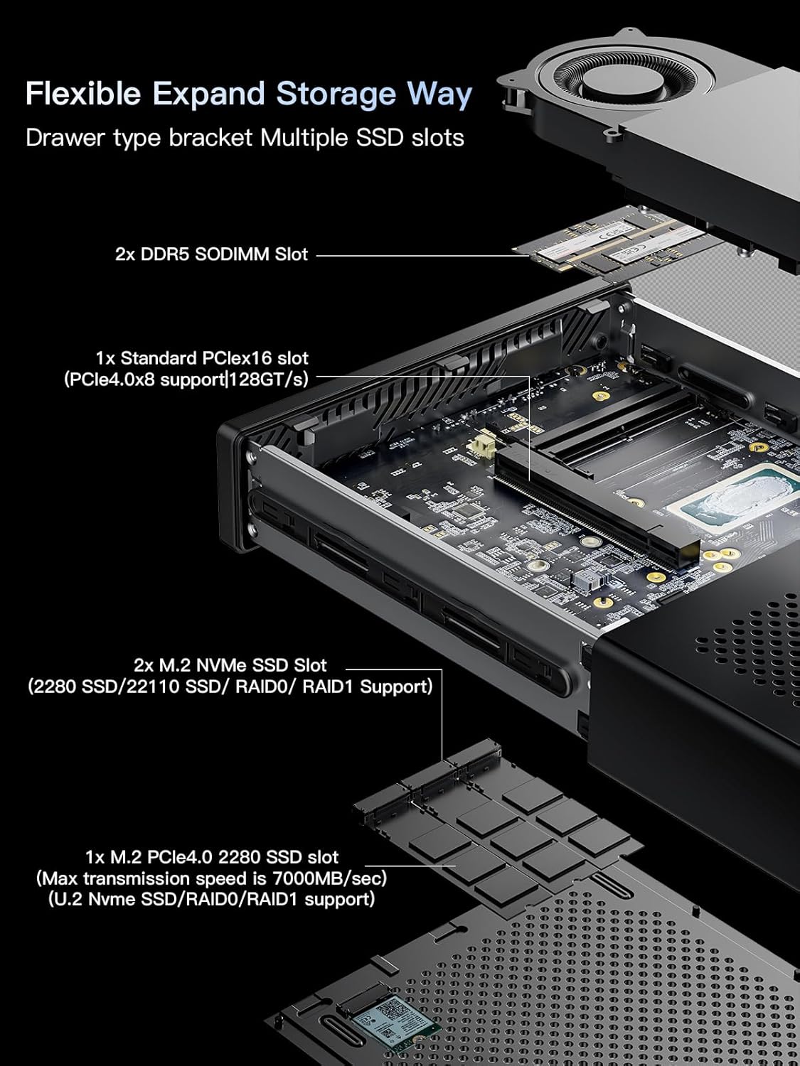 MINISFORUM MS-01 i5-12600H