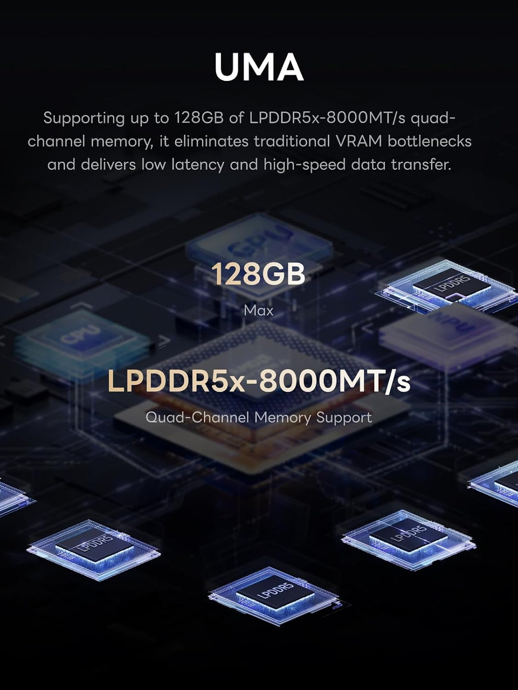 MINISFORUM MS-S1 MAX AMD Ryzen MAX+ 395