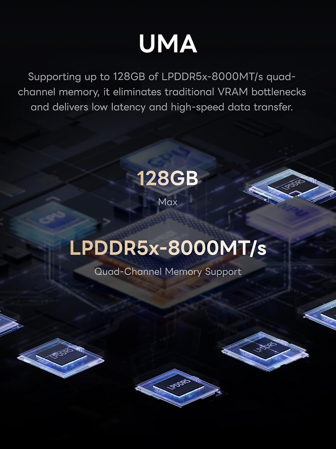 MINISFORUM MS-S1 MAX AMD Ryzen MAX+ 395