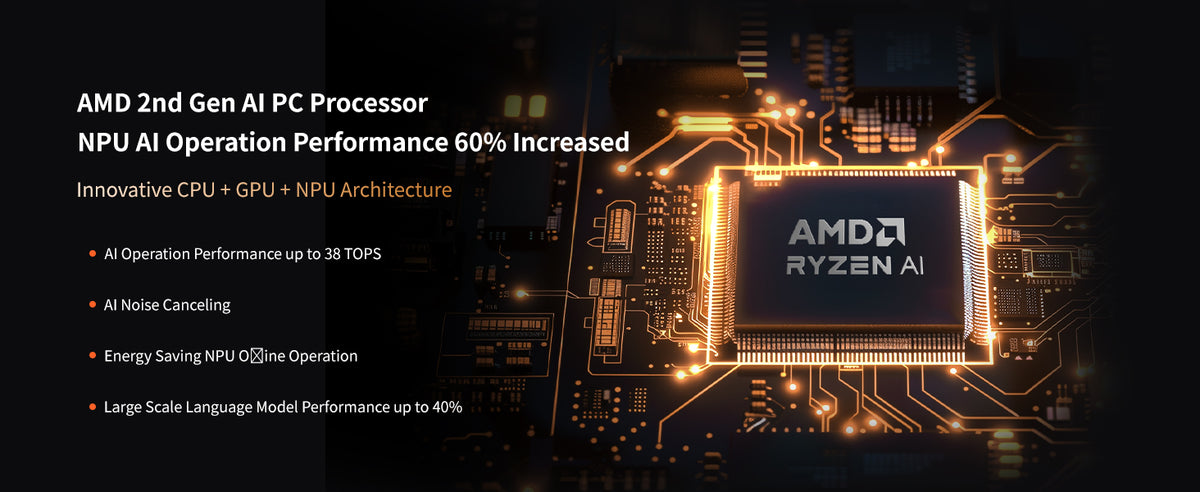 MINISFORUM UM880 PRO 8845HS