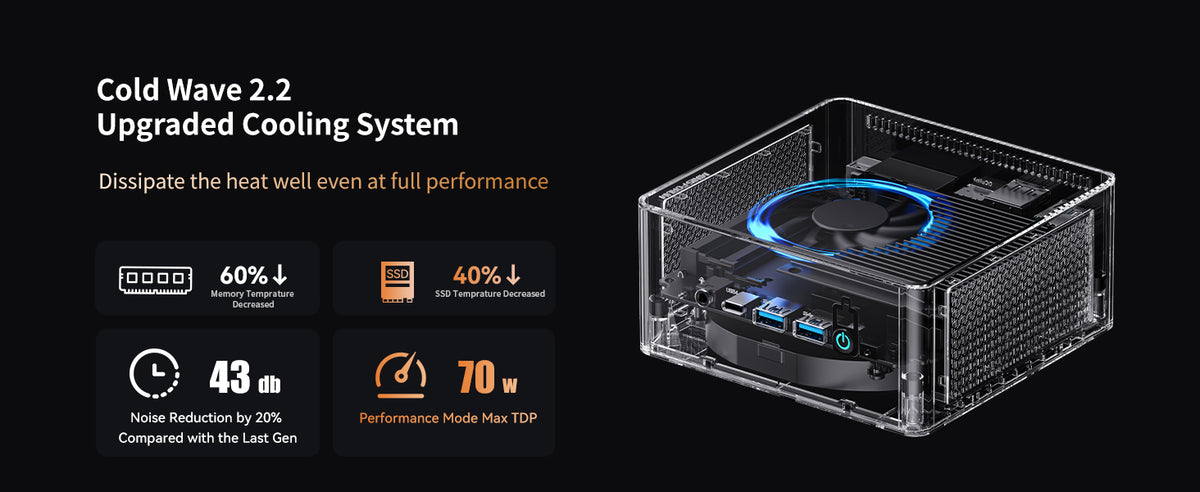 MINISFORUM UM890 PRO 8945HS