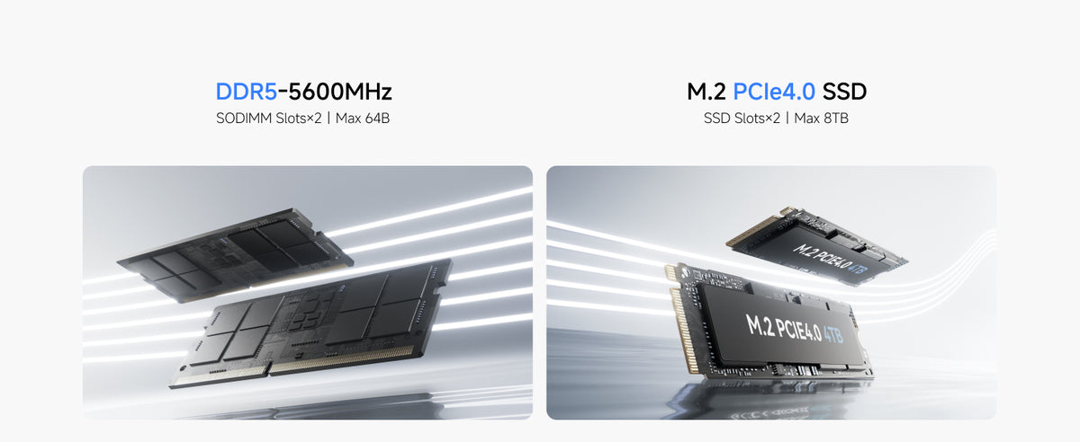 MINISFORUM UM870 Slim 8745H