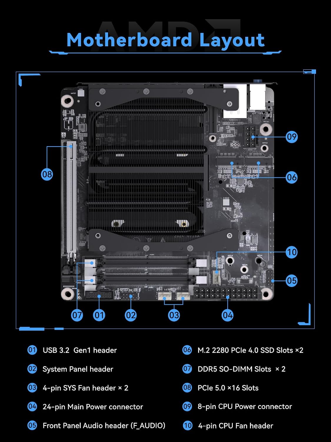 MINISFORUM BD775i SE R7-7745HX Motherboard