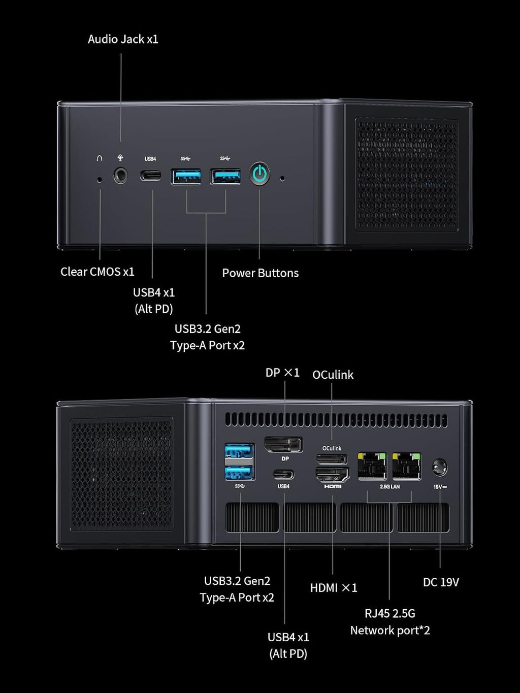 MINISFORUM UM880 PRO 8845HS