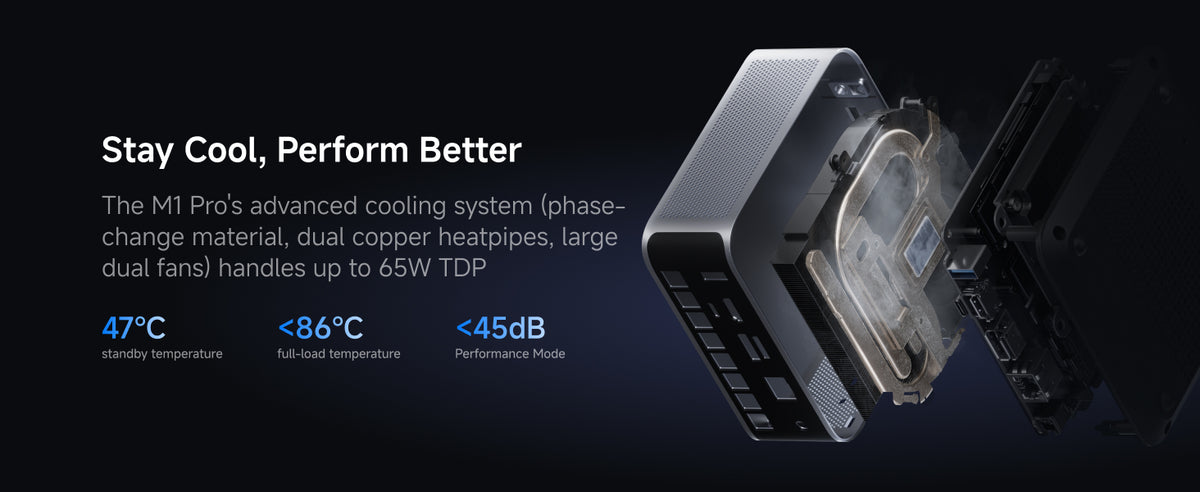 MINISFORUM M1 Pro-285H