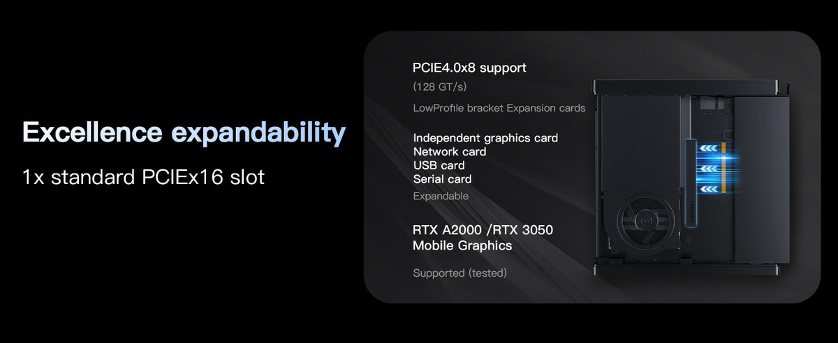 MINISFORUM MS-01 i9-13900H
