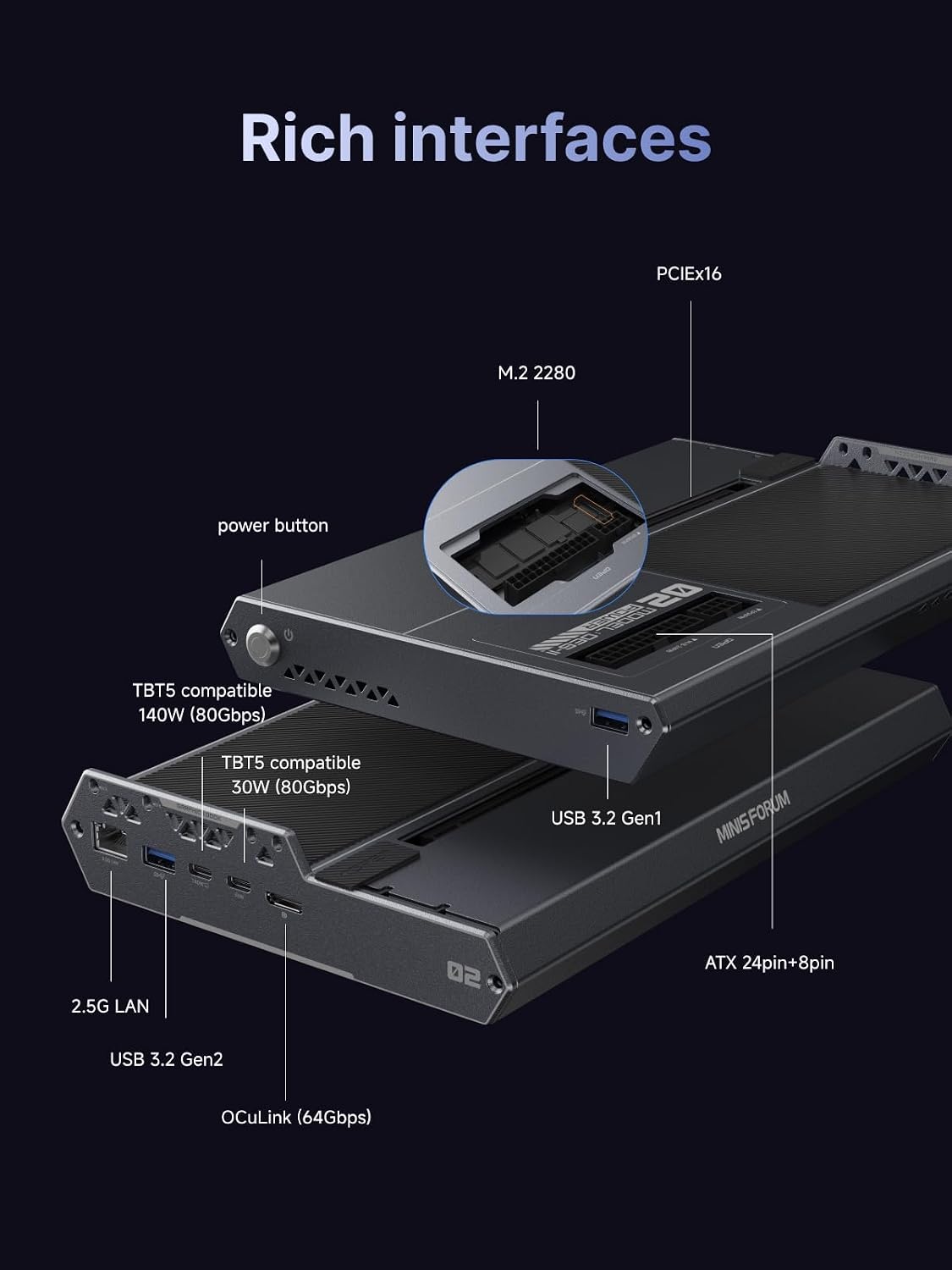 MINISFORUM DEG2 OCulink eGPU Dock